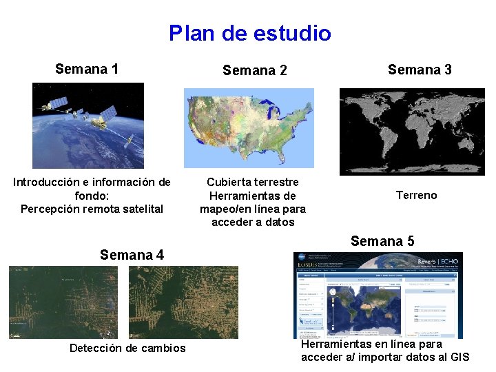 Plan de estudio Semana 1 Introducción e información de fondo: Percepción remota satelital Semana