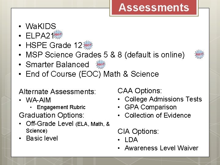 Assessments • • • Wa. KIDS ELPA 21 HSPE Grade 12 MSP Science Grades