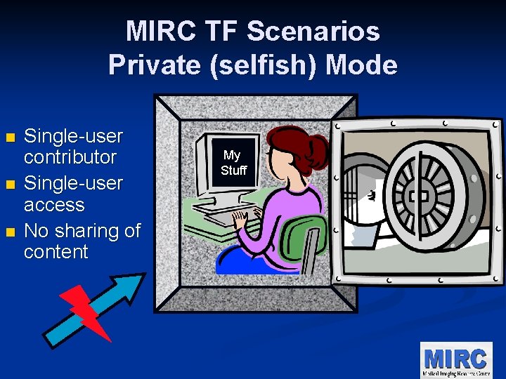 MIRC TF Scenarios Private (selfish) Mode n n n Single-user contributor Single-user access No