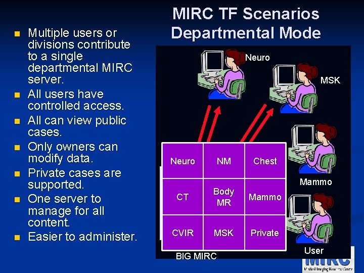 n n n n Multiple users or divisions contribute to a single departmental MIRC