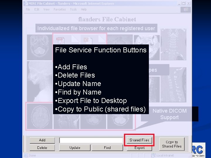 MIRC File Service Individualized file browser for each registered user Container for images. File