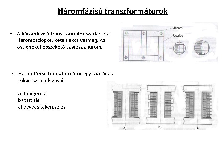 Háromfázisú transzformátorok • A háromfázisú transzformátor szerkezete Háromoszlopos, kétablakos vasmag. Az oszlopokat összekötő vasrész