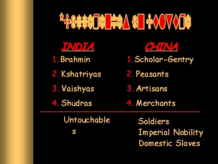 INDIA CHINA 1. Brahmin 1. Scholar-Gentry 2. Kshatriyas 2. Peasants 3. Vaishyas 3. Artisans