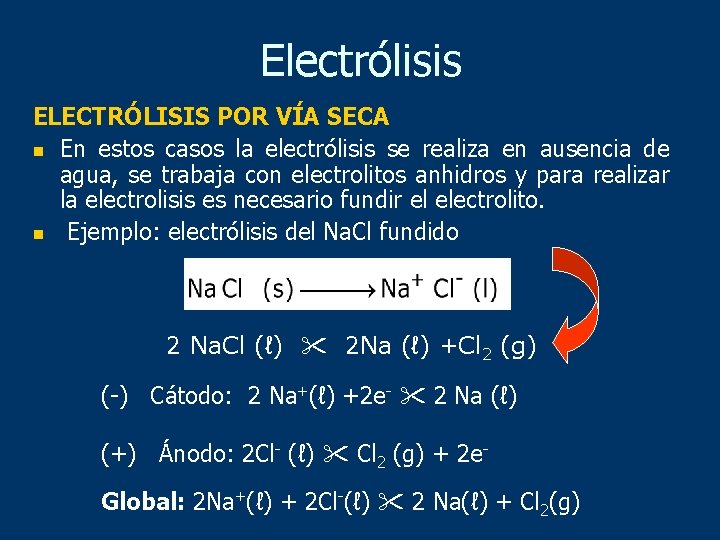 Electrólisis ELECTRÓLISIS POR VÍA SECA n En estos casos la electrólisis se realiza en