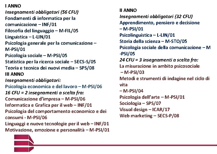 I ANNO Insegnamenti obbligatori (56 CFU) Fondamenti di informatica per la comunicazione – INF/01