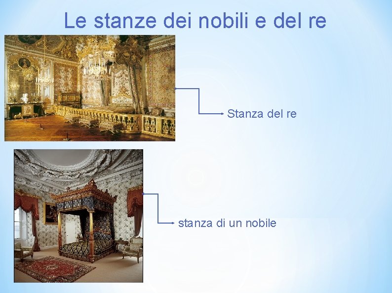 Le stanze dei nobili e del re Stanza del re stanza di un nobile