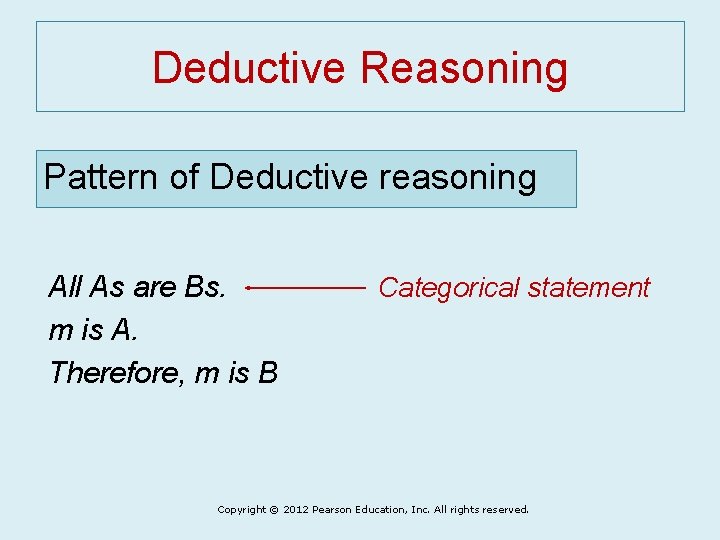 Deductive Reasoning Pattern of Deductive reasoning All As are Bs. m is A. Therefore,