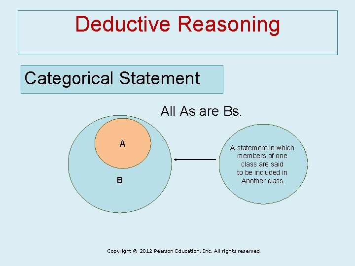 Deductive Reasoning Categorical Statement All As are Bs. A B A statement in which