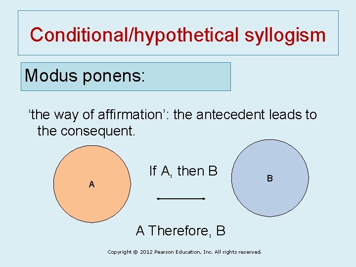 Conditional/hypothetical syllogism Modus ponens: ‘the way of affirmation’: the antecedent leads to the consequent.