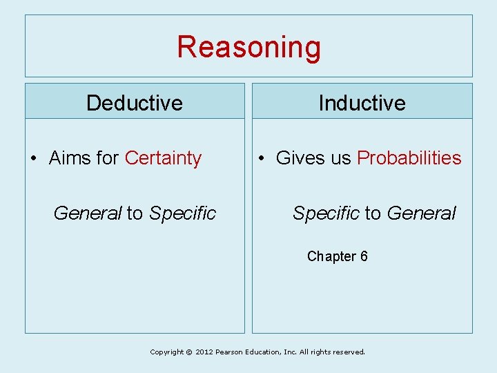 Reasoning Deductive • Aims for Certainty General to Specific Inductive • Gives us Probabilities