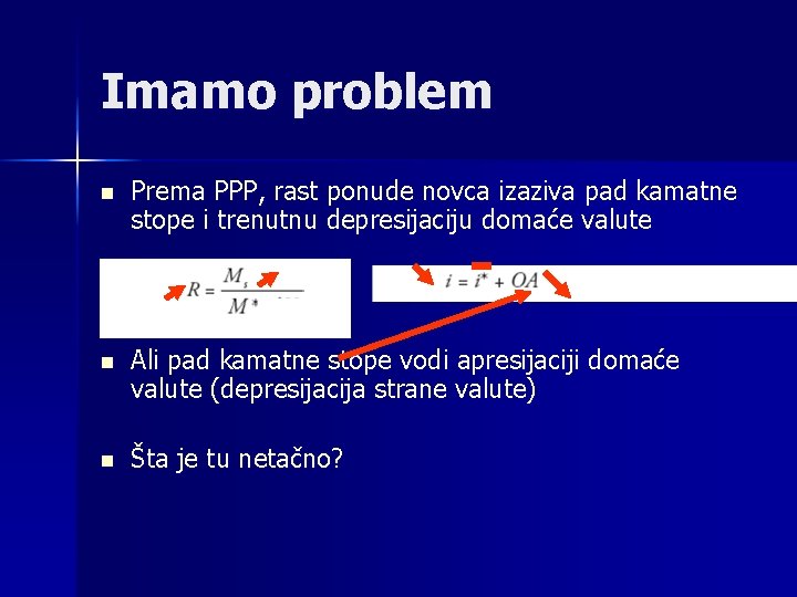 Imamo problem n Prema PPP, rast ponude novca izaziva pad kamatne stope i trenutnu