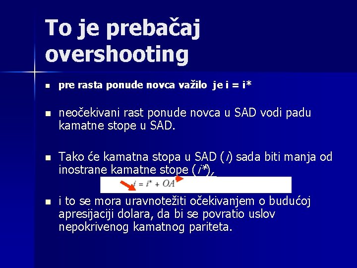 To je prebačaj overshooting n n pre rasta ponude novca važilo je i =