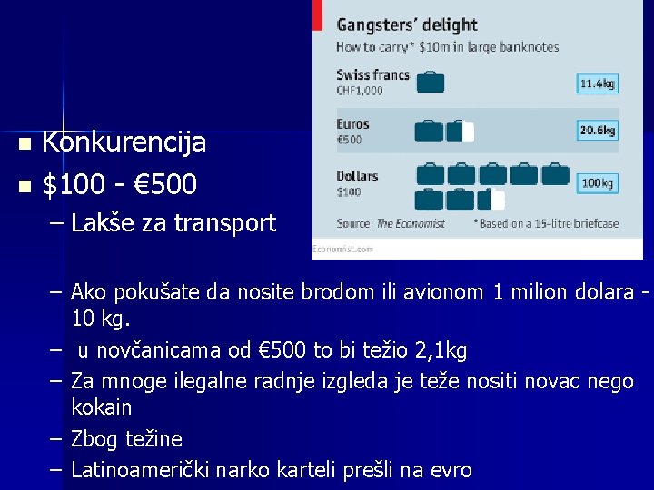 Konkurencija n $100 - € 500 n – Lakše za transport – Ako pokušate