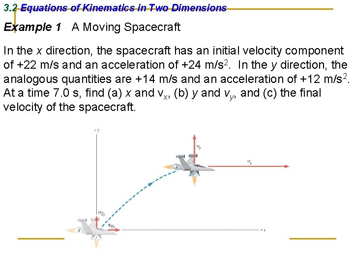 3. 2 Equations of Kinematics in Two Dimensions Example 1 A Moving Spacecraft In