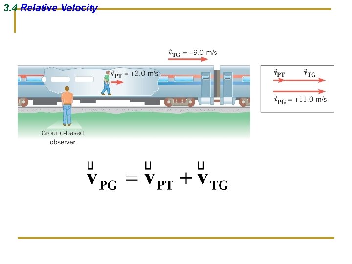 3. 4 Relative Velocity 