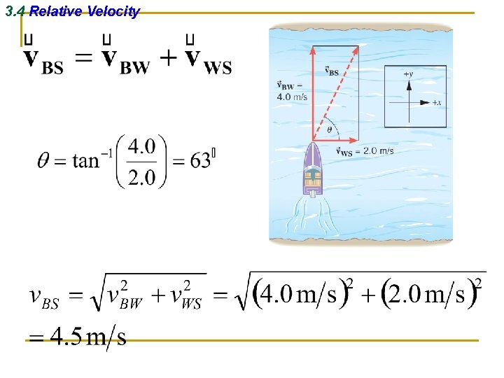 3. 4 Relative Velocity 