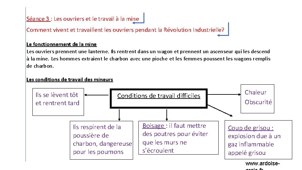 Séance 3 : Les ouvriers et le travail à la mine Comment vivent et