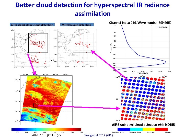 Better cloud detection for hyperspectral IR radiance assimilation AIRS stand-alone cloud detection MODIS cloud