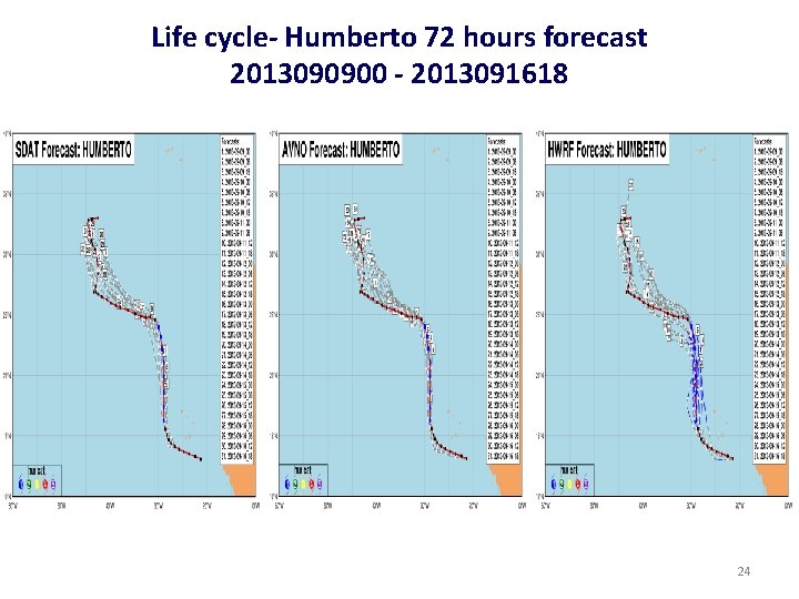 Life cycle- Humberto 72 hours forecast 2013090900 - 2013091618 24 