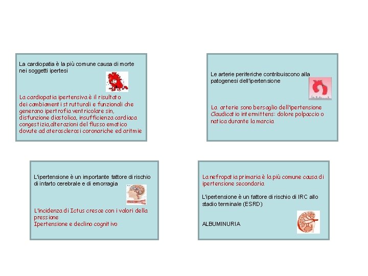 La cardiopatia è la più comune causa di morte nei soggetti ipertesi La cardiopatia