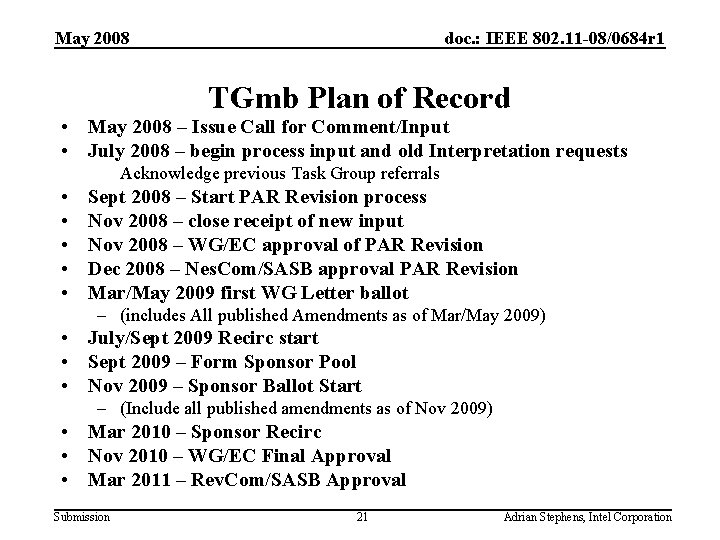 May 2008 doc. : IEEE 802. 11 -08/0684 r 1 TGmb Plan of Record