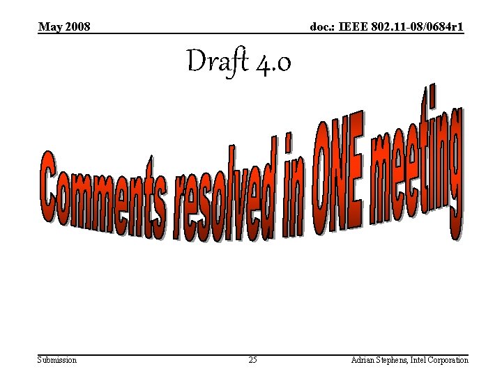 May 2008 doc. : IEEE 802. 11 -08/0684 r 1 Draft 4. 0 Submission