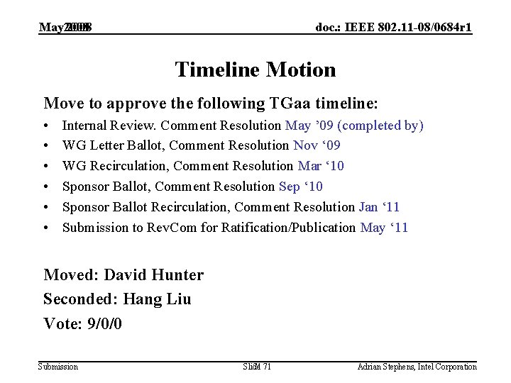 May 2008 doc. : IEEE 802. 11 -08/0684 r 1 Timeline Motion Move to