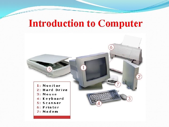 Introduction to Computer Introduction to Computer