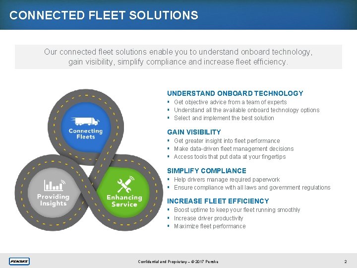 CONNECTED FLEET SOLUTIONS Our connected fleet solutions enable you to understand onboard technology, gain