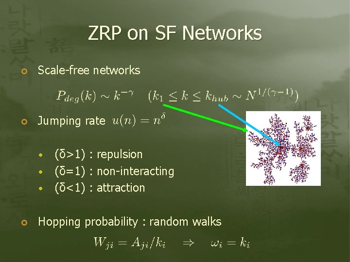 ZRP on SF Networks Scale-free networks Jumping rate (δ>1) : repulsion (δ=1) : non-interacting