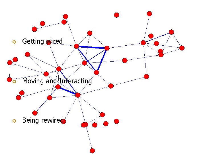  Getting wired Moving and Interacting Being rewired 