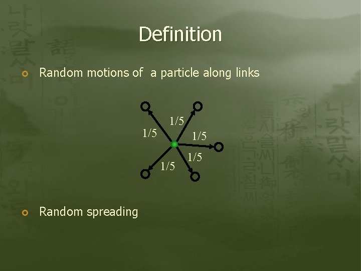 Definition Random motions of a particle along links 1/5 1/5 Random spreading 1/5 