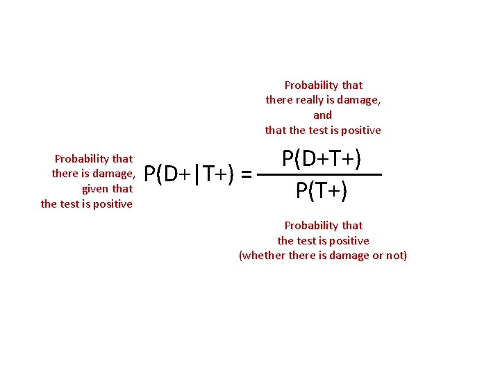 Probability that there really is damage, and that the test is positive Probability that