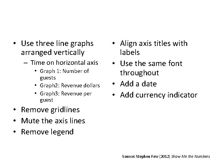  • Use three line graphs arranged vertically – Time on horizontal axis •