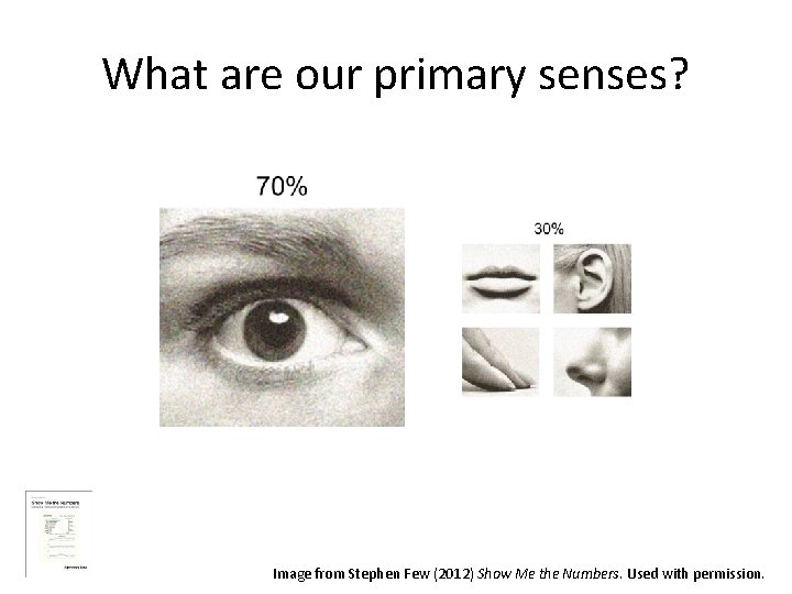 What are our primary senses? Image from Stephen Few (2012) Show Me the Numbers.