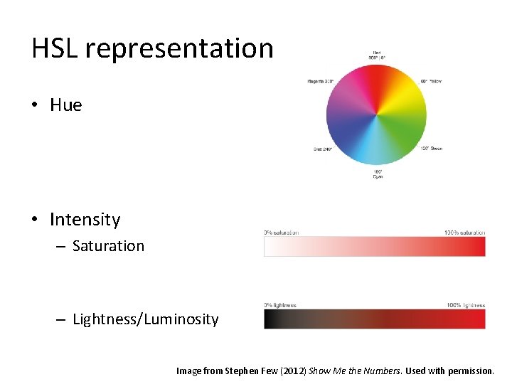 HSL representation • Hue • Intensity – Saturation – Lightness/Luminosity Image from Stephen Few