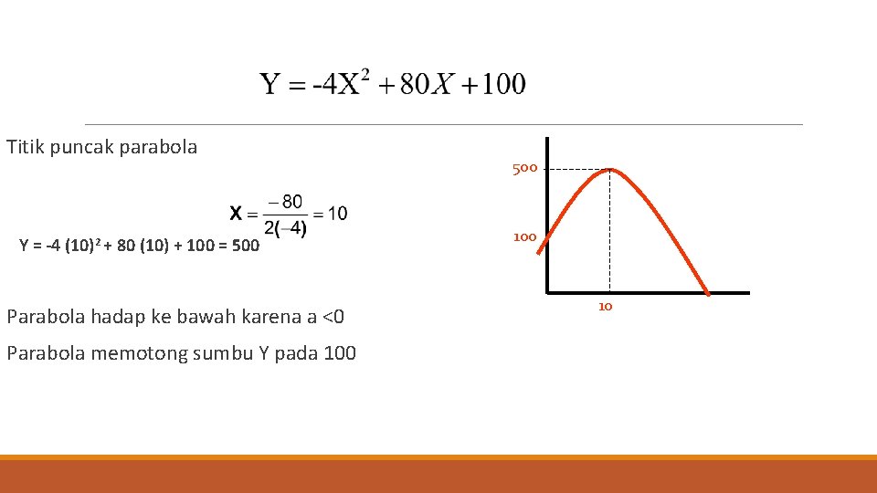 Titik puncak parabola Y = -4 (10)2 + 80 (10) + 100 = 500
