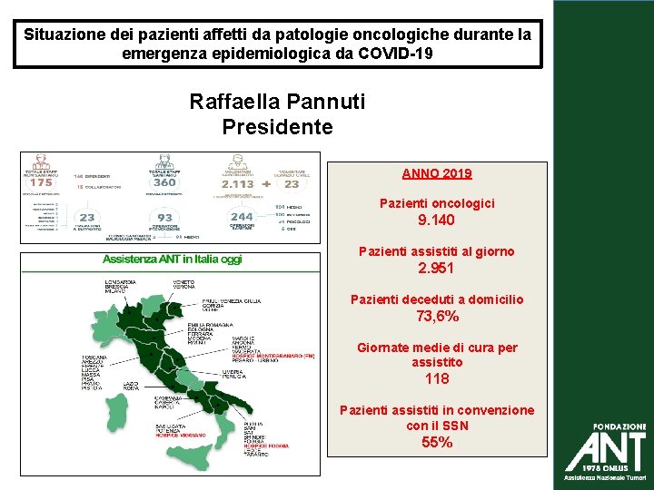 Situazione dei pazienti affetti da patologie oncologiche durante la emergenza epidemiologica da COVID-19 Raffaella