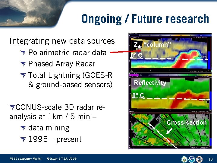 Ongoing / Future research Integrating new data sources Polarimetric radar data Phased Array Radar