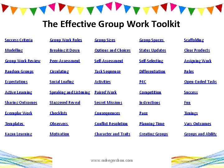 The Effective Group Work Toolkit Success Criteria Group Work Roles Group Sizes Group Spaces
