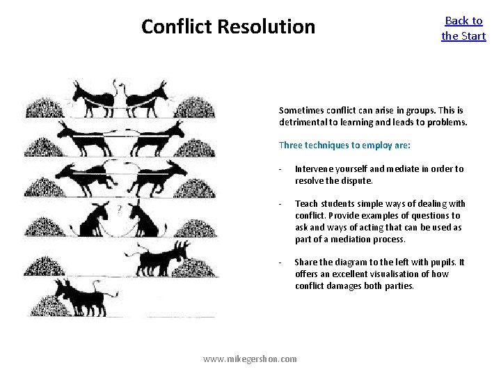 Conflict Resolution Back to the Start Sometimes conflict can arise in groups. This is