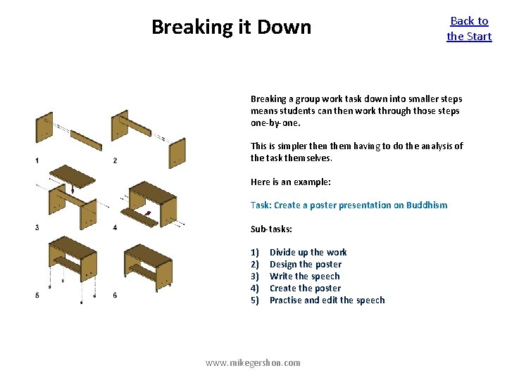 Breaking it Down Back to the Start Breaking a group work task down into