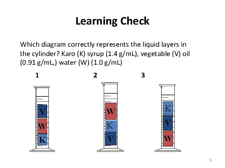 Learning Check Which diagram correctly represents the liquid layers in the cylinder? Karo (K)