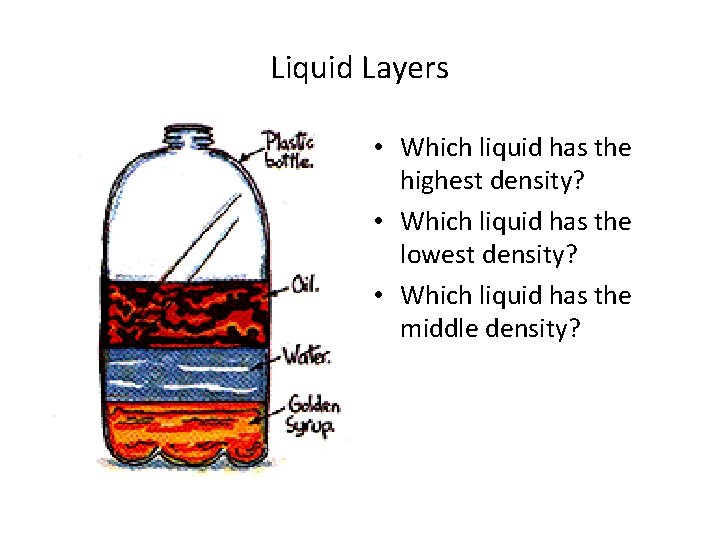 Liquid Layers • Which liquid has the highest density? • Which liquid has the