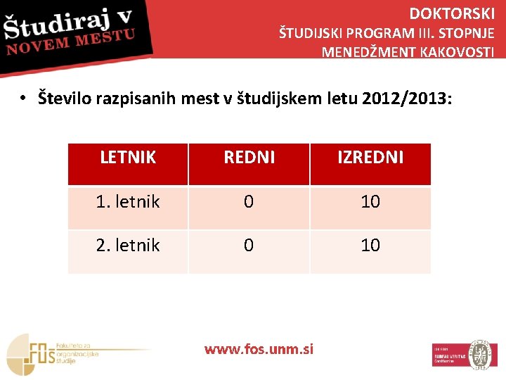 DOKTORSKI ŠTUDIJSKI PROGRAM III. STOPNJE MENEDŽMENT KAKOVOSTI • Število razpisanih mest v študijskem letu