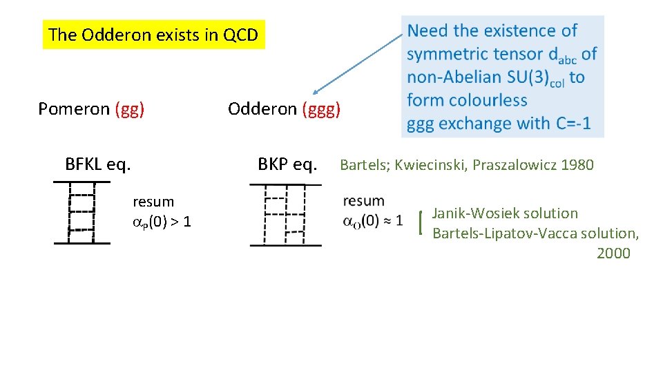 The Odderon exists in QCD Pomeron (gg) BFKL eq. Odderon (ggg) BKP eq. resum
