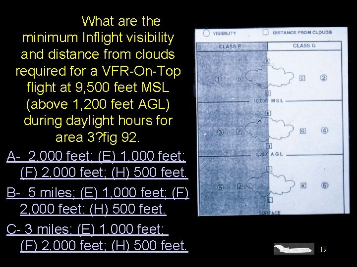 #4520. What are the minimum Inflight visibility and distance from clouds required for a