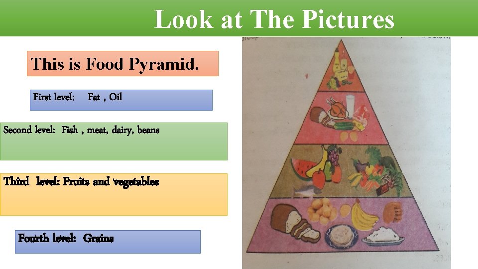 Look at The Pictures This is Food Pyramid. First level: Fat , Oil Second