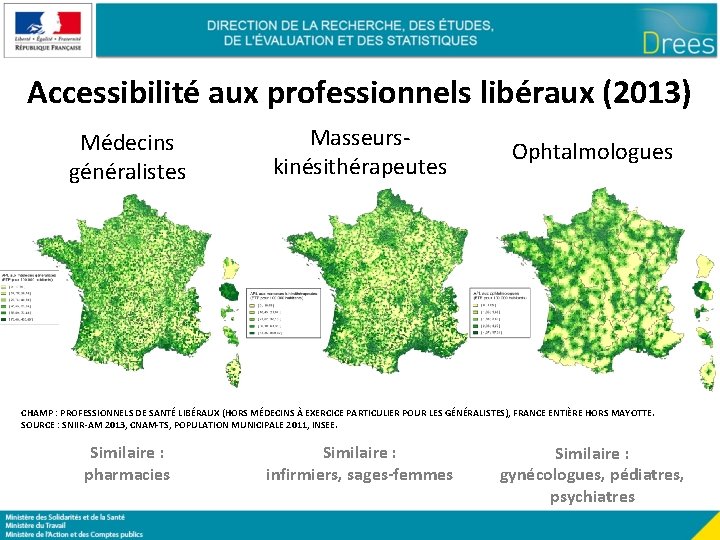 Accessibilité aux professionnels libéraux (2013) Médecins généralistes Masseurskinésithérapeutes Ophtalmologues CHAMP : PROFESSIONNELS DE SANTÉ