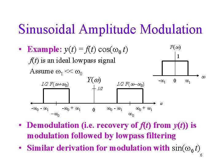 Sinusoidal Amplitude Modulation F(w) • Example: y(t) = f(t) cos(w 0 t) f(t) is